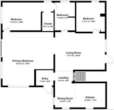 Real Estate