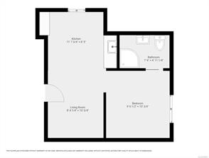 Real Estate