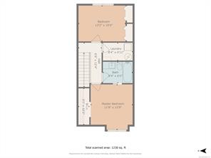 Port Alberni Real Estate
