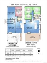 988 Monterey Ave — listing photo 51 of 53