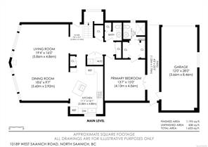10189 West Saanich Rd — listing photo 43 of 43