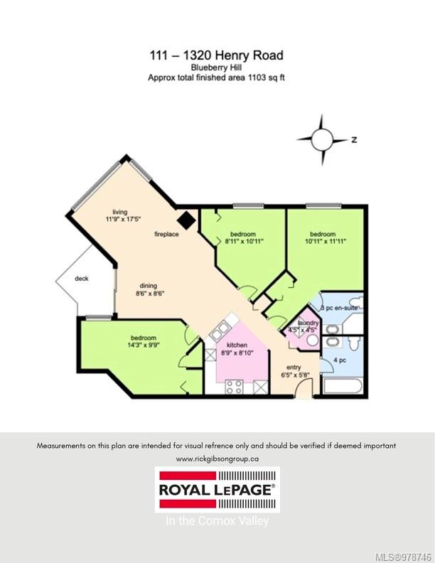 Real Estate