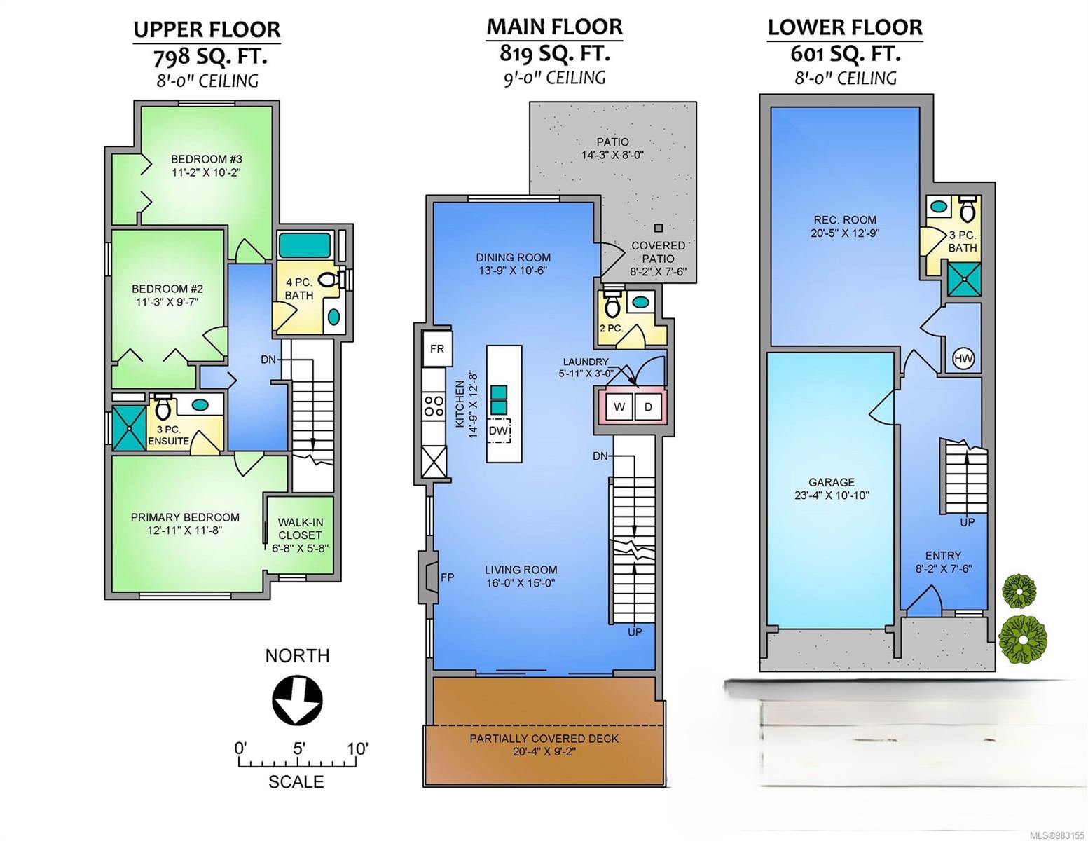 Real Estate