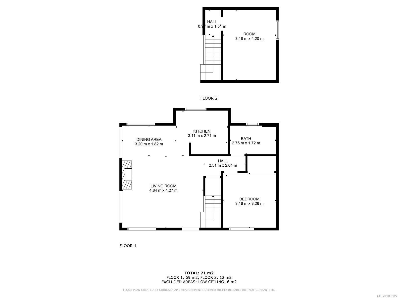 Real Estate
