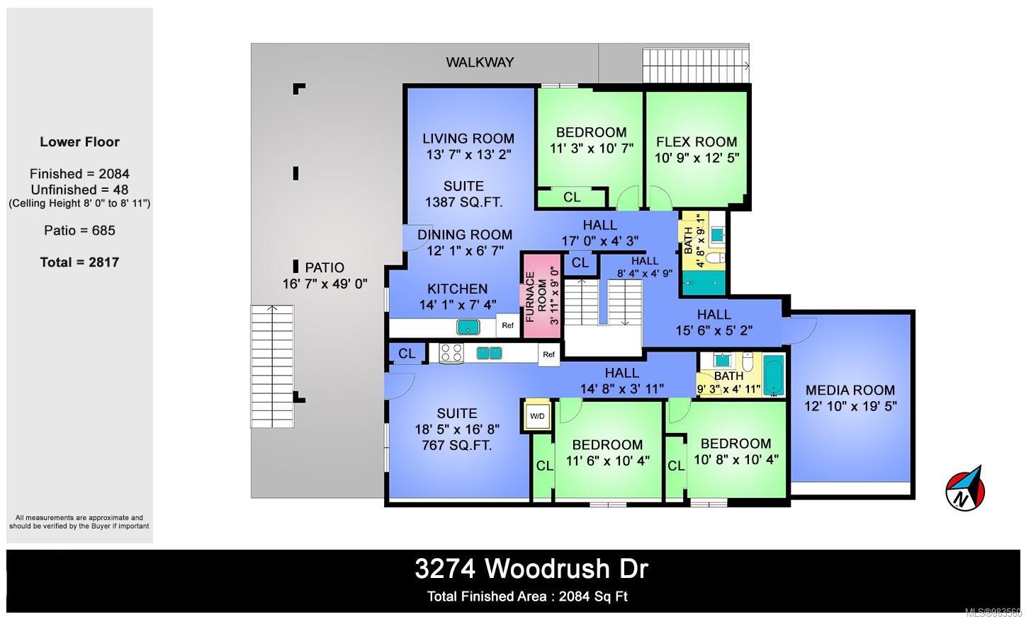 Real Estate