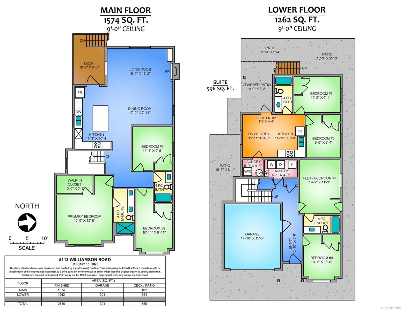 Real Estate