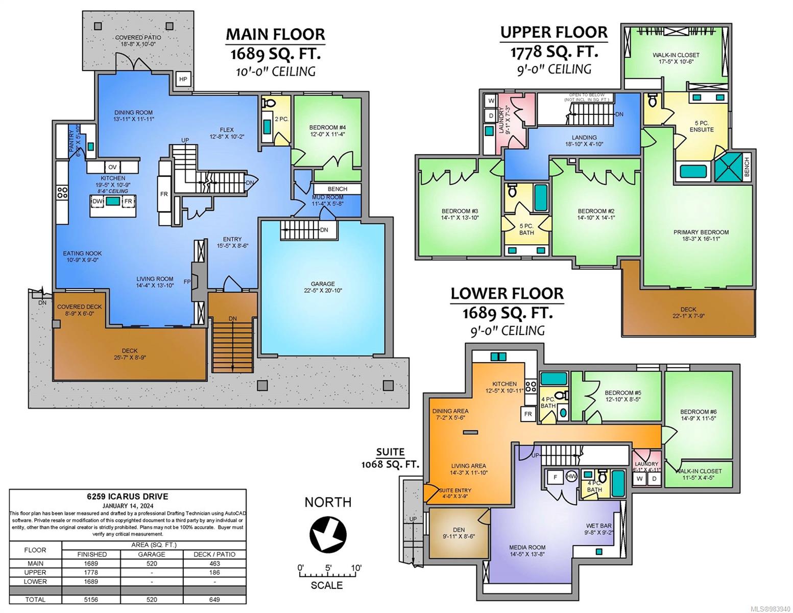 Real Estate