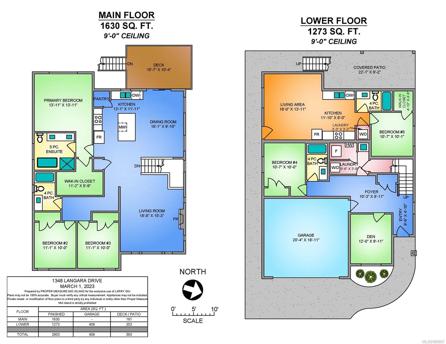 Real Estate