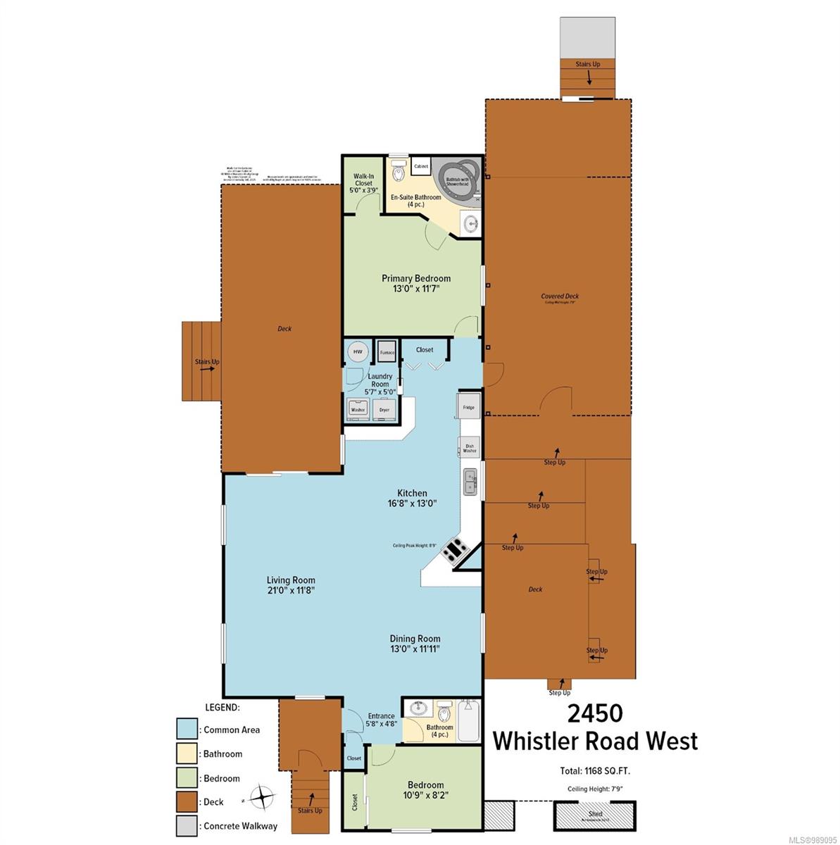 Real Estate