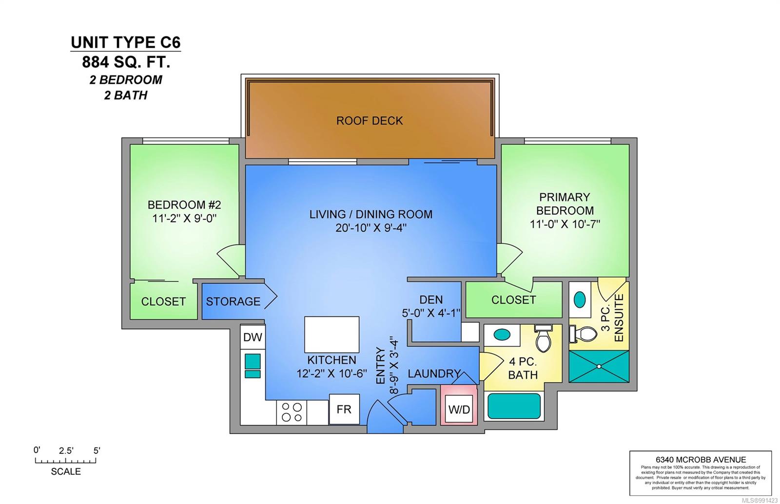 Real Estate