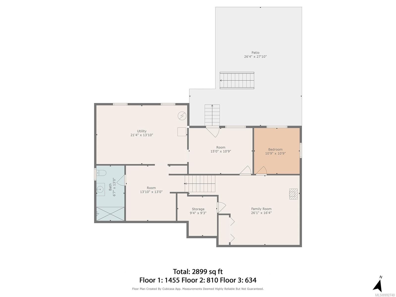 Real Estate
