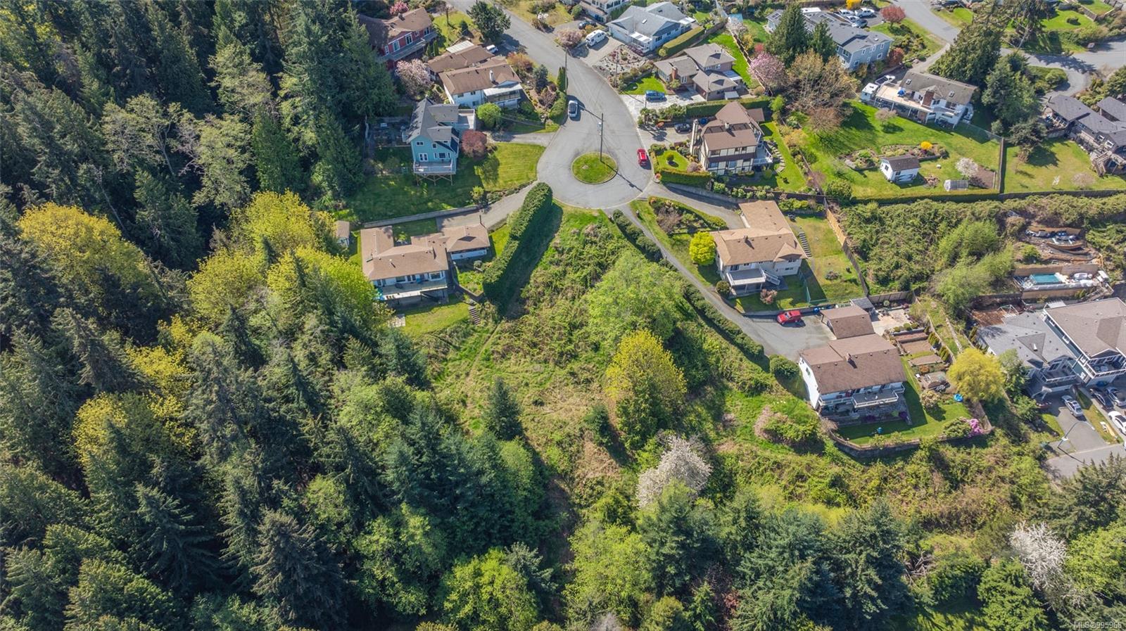 Real Estate