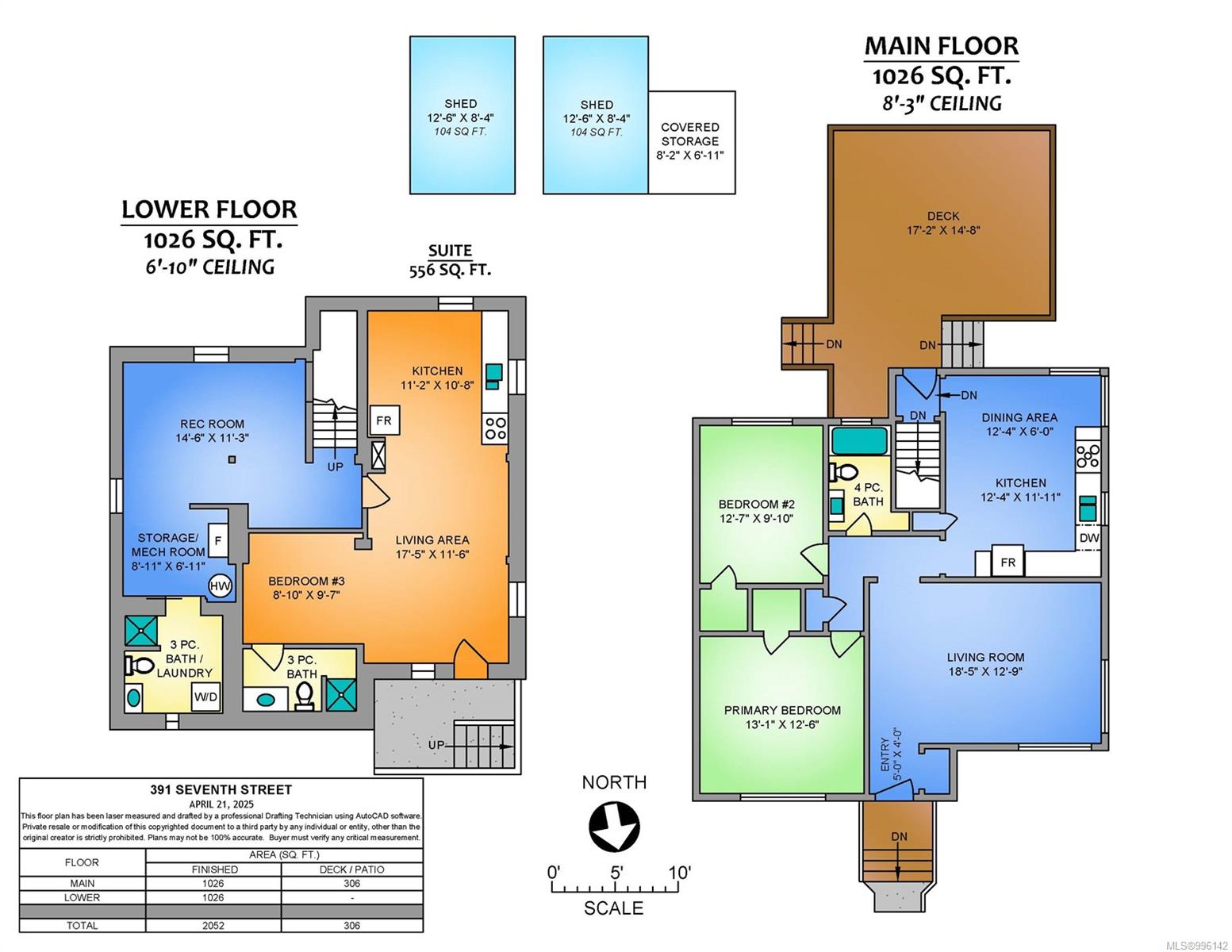 Real Estate