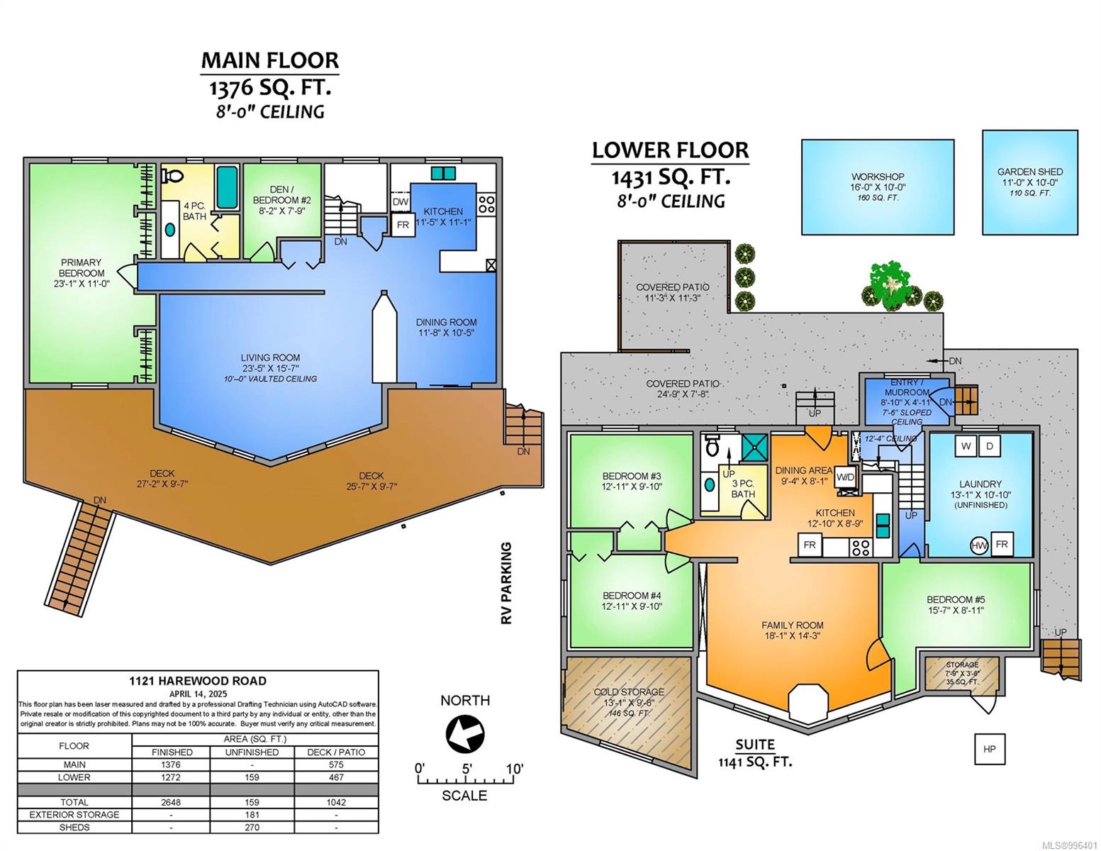 Real Estate
