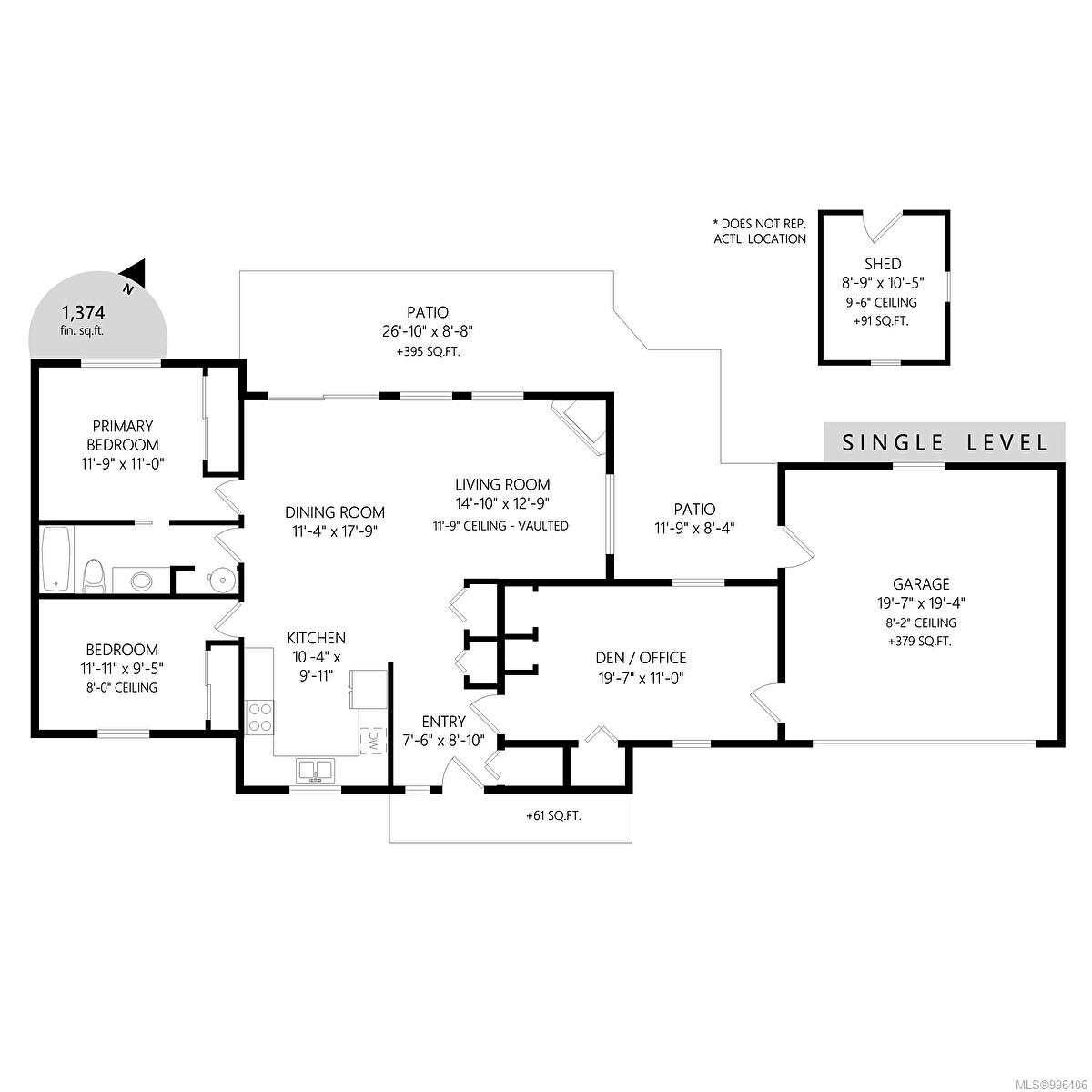 Real Estate