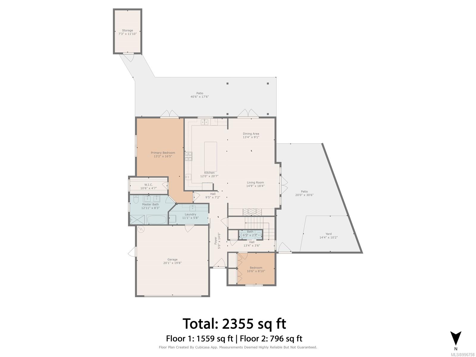 Real Estate