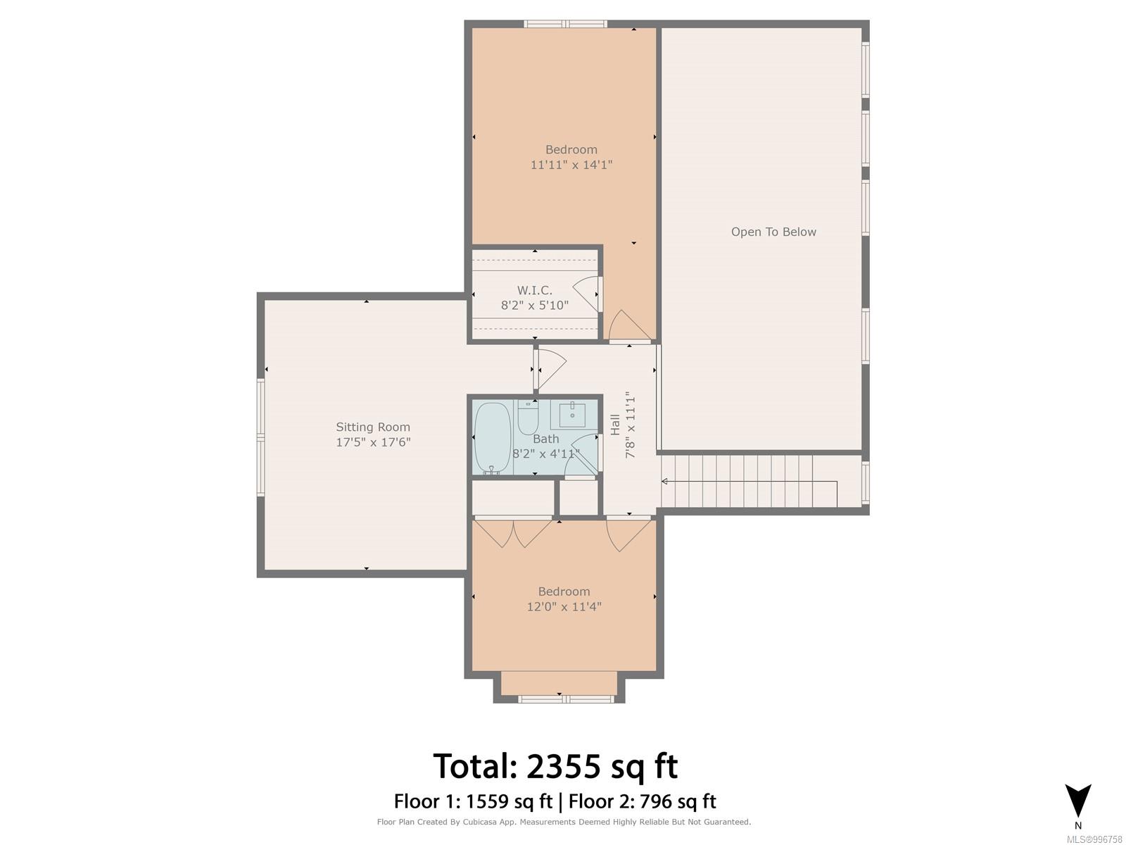 Real Estate