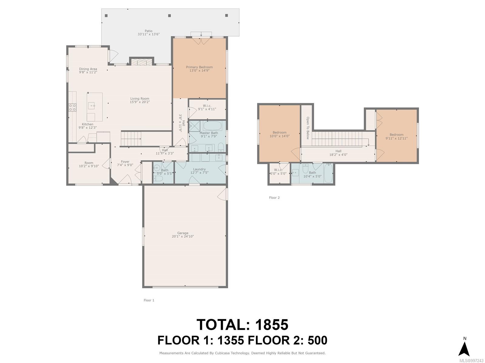 Real Estate