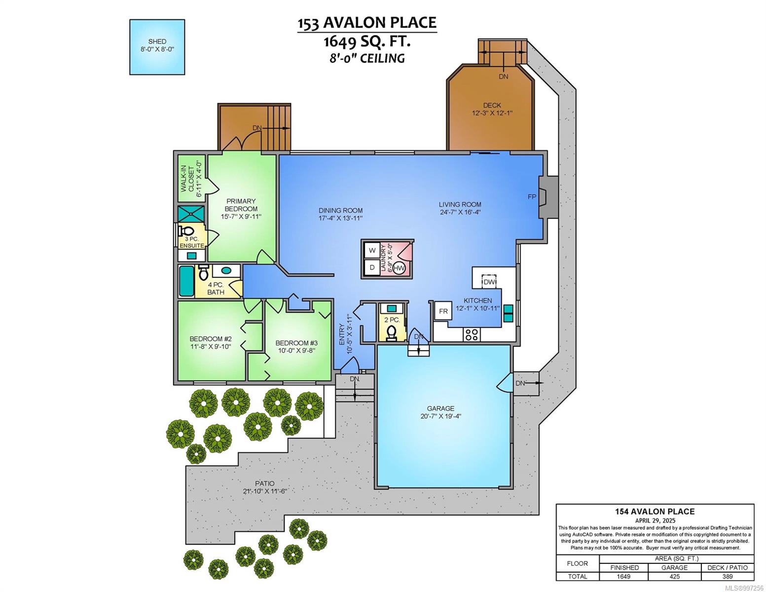 Real Estate