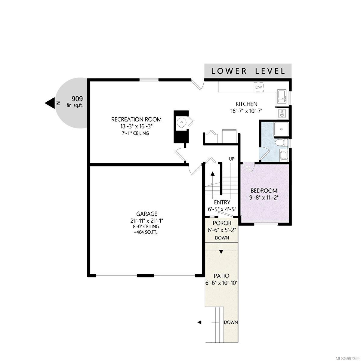 Real Estate