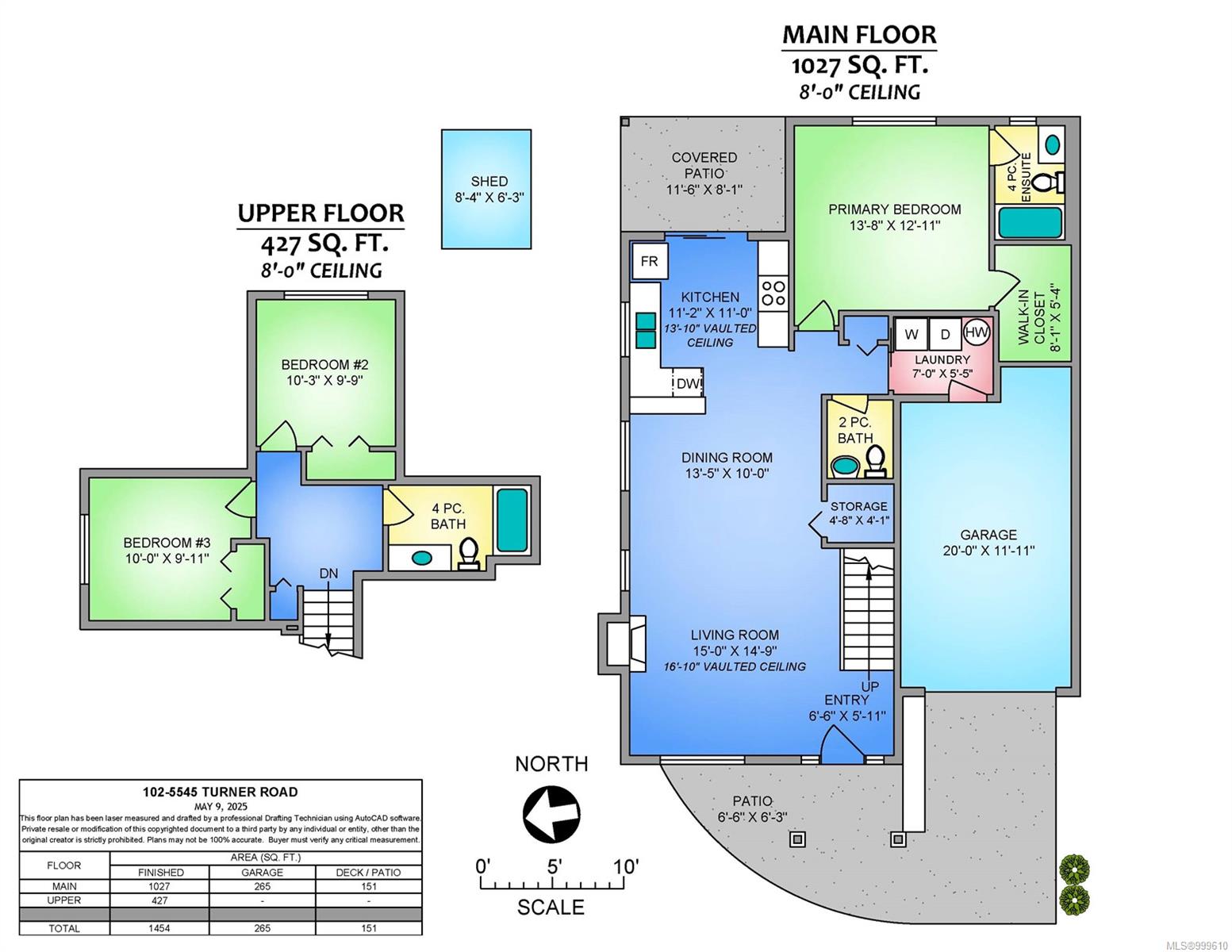Real Estate