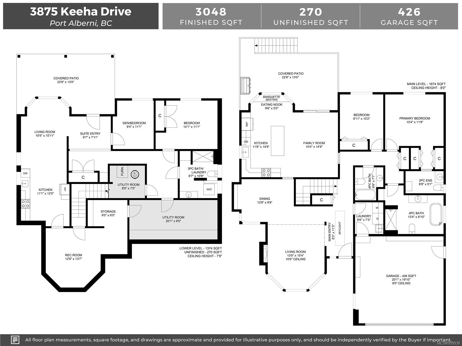 Real Estate