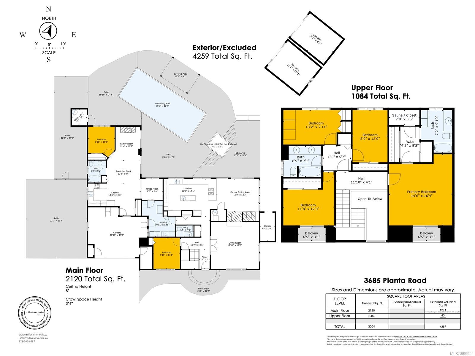 Real Estate