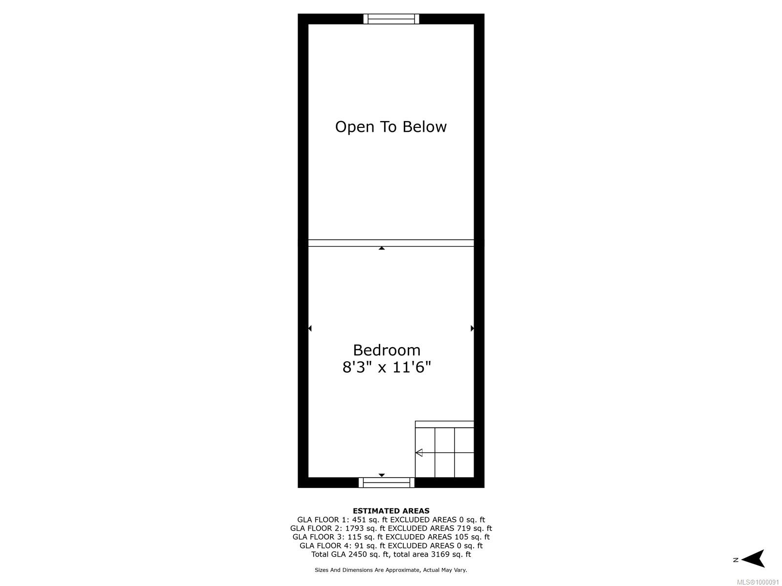 Real Estate