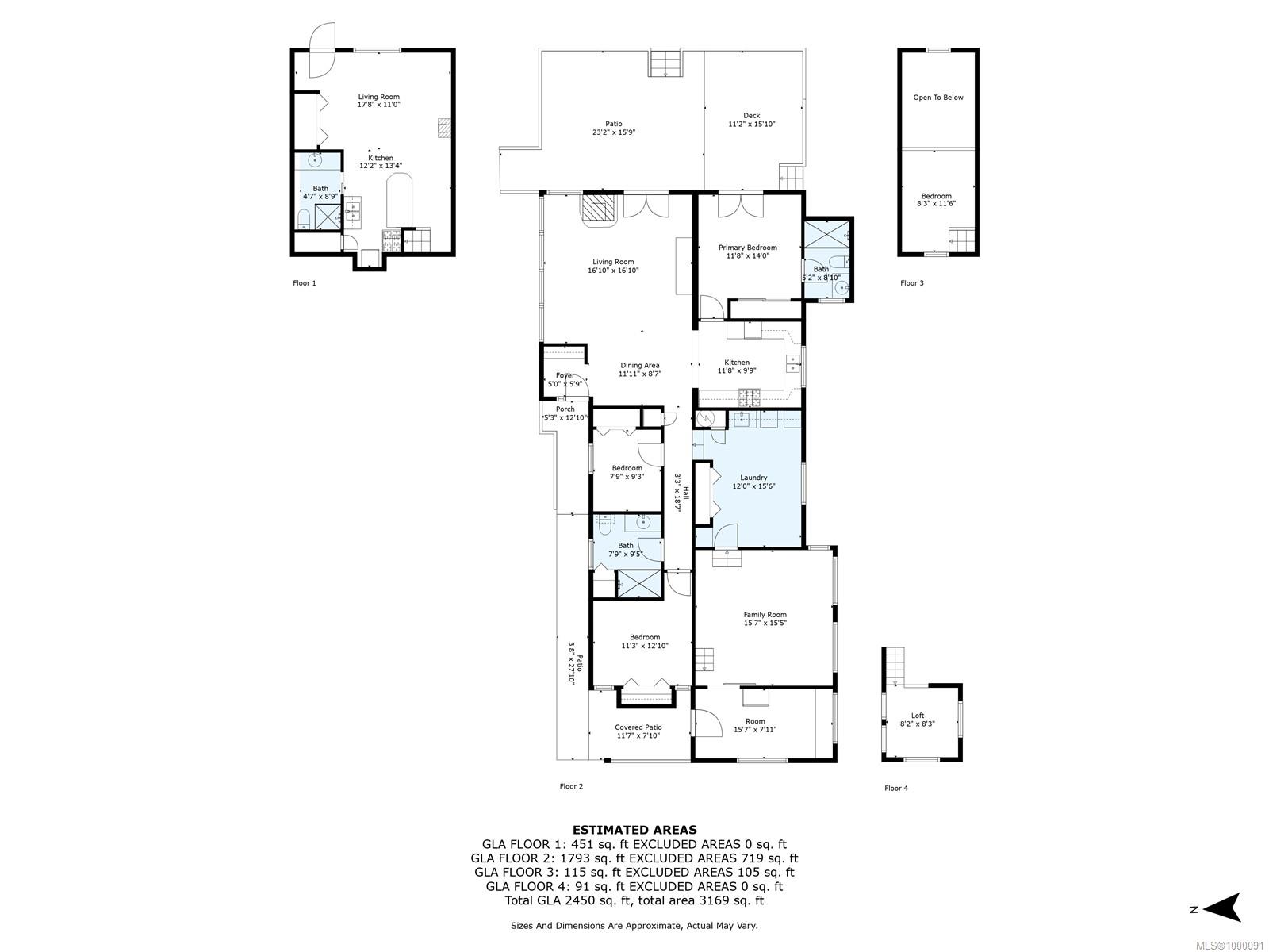 Real Estate