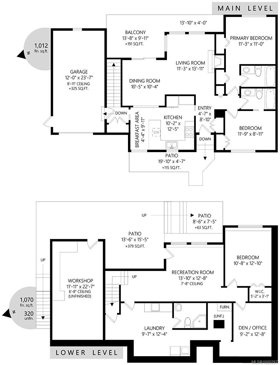 Real Estate