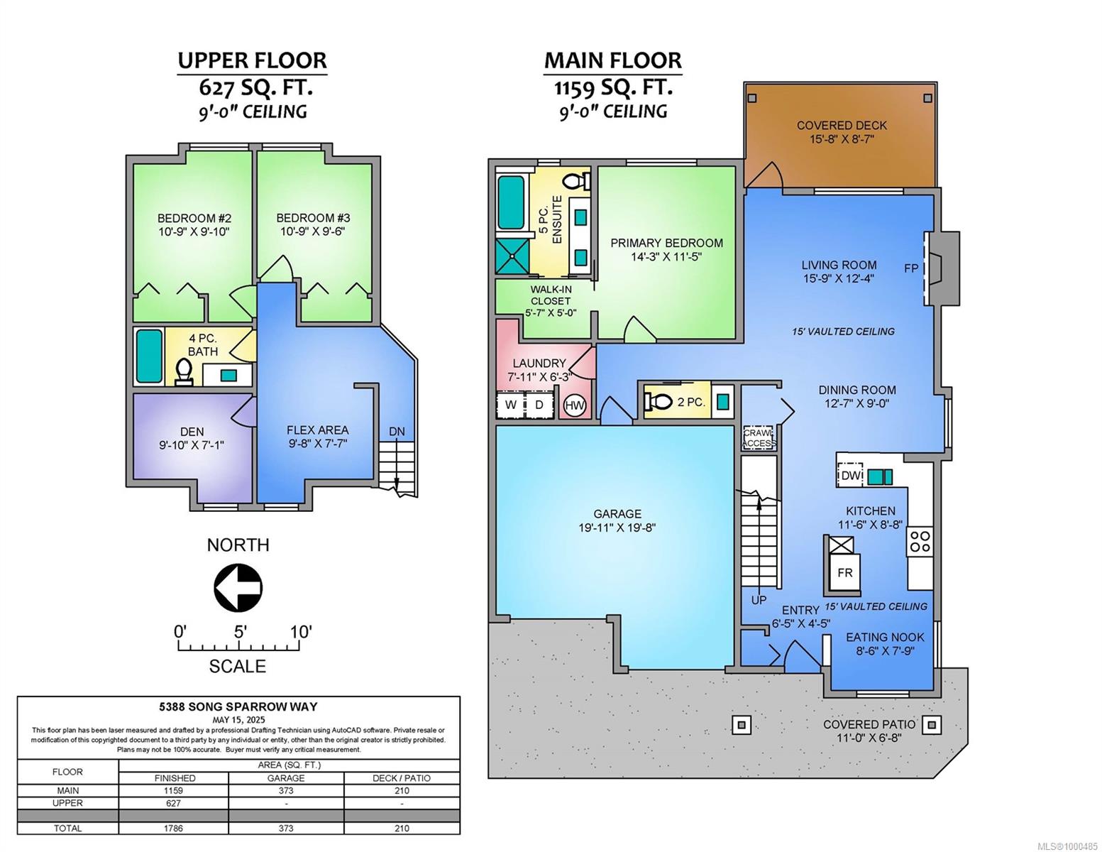 Real Estate