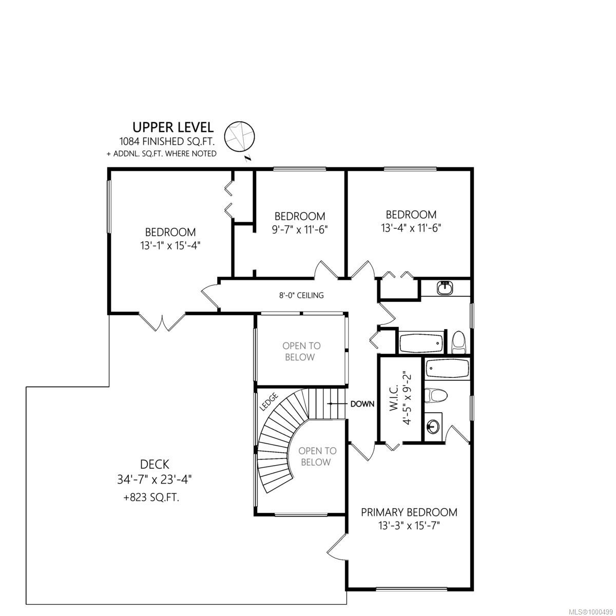 Real Estate