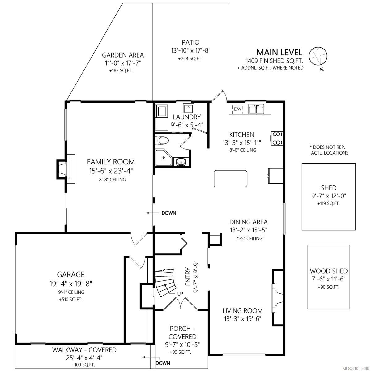 Real Estate