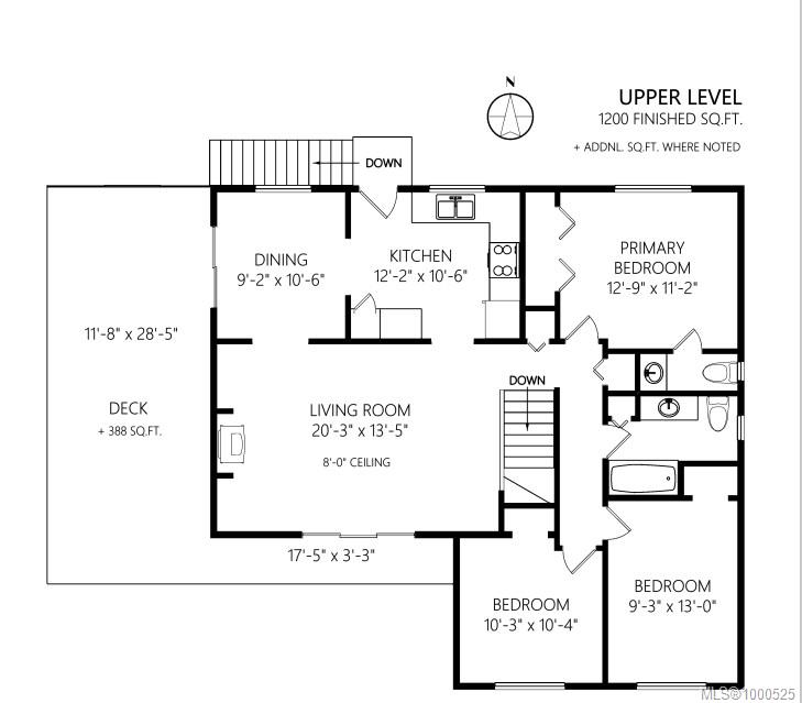Real Estate