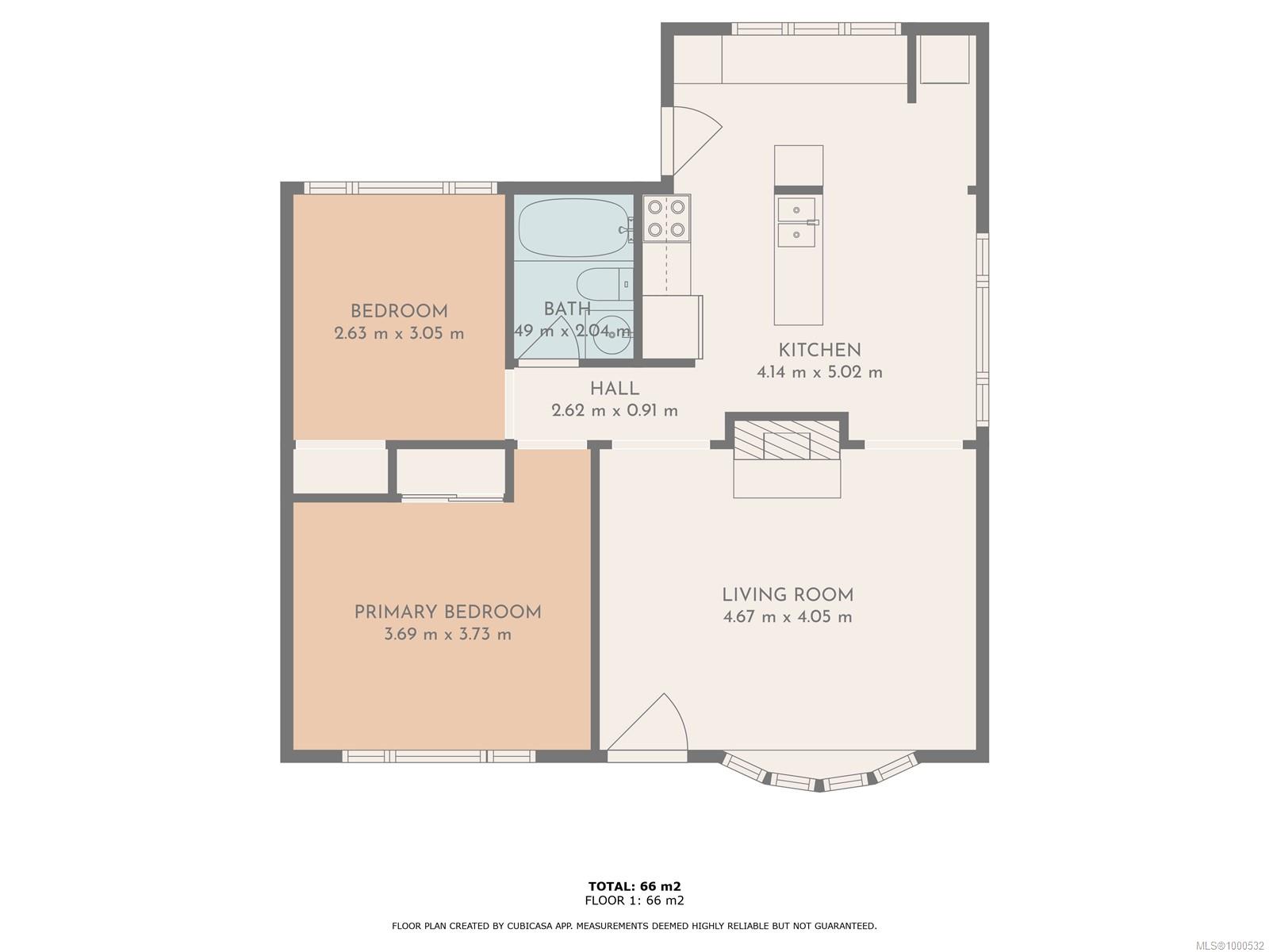 Real Estate