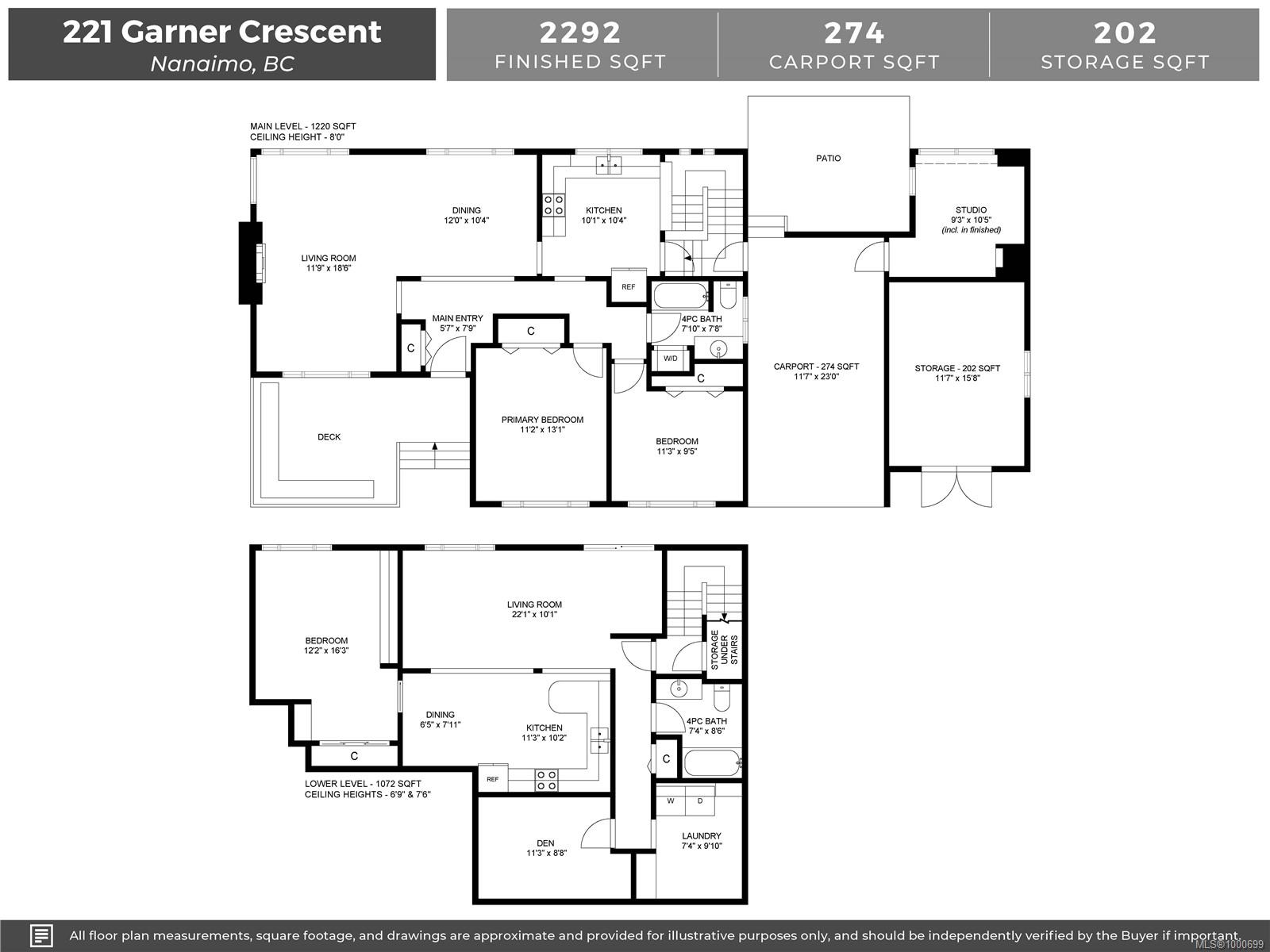 Real Estate