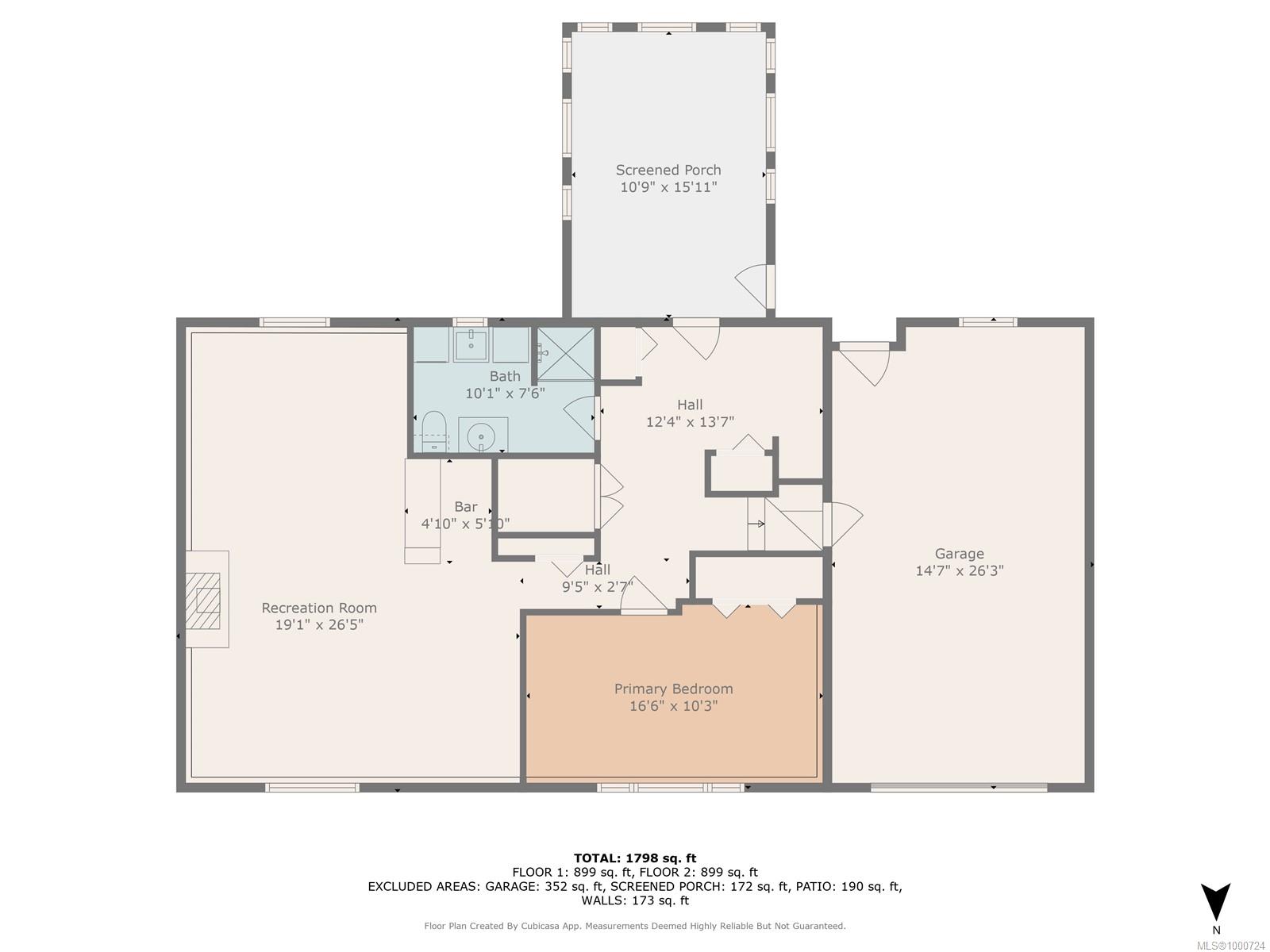 Real Estate