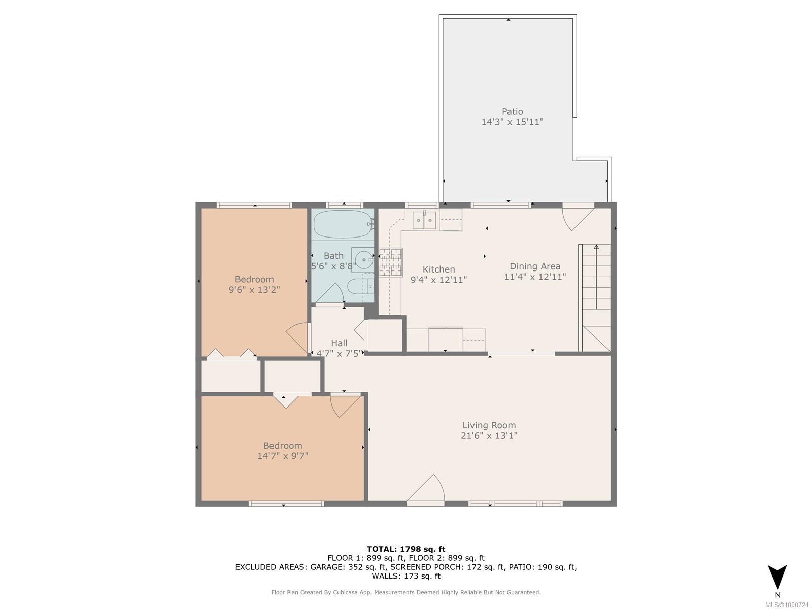 Real Estate
