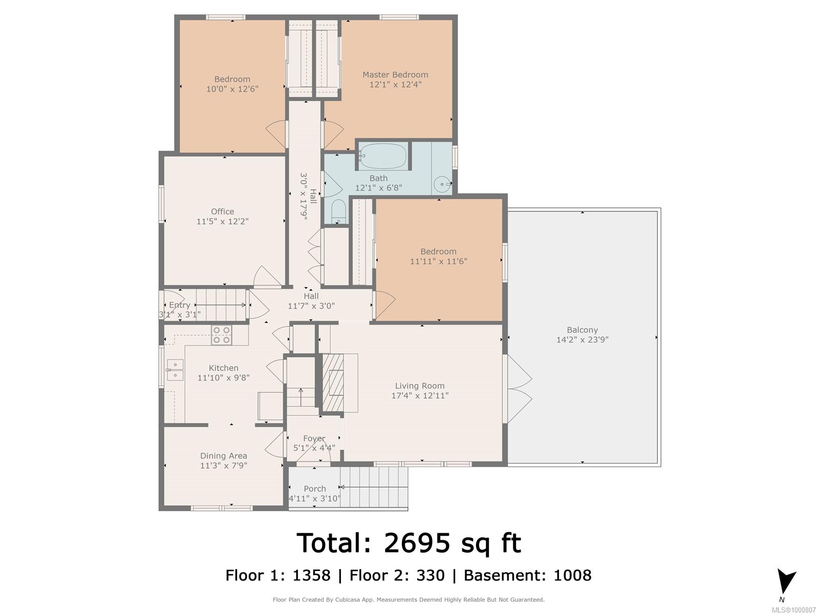 Real Estate