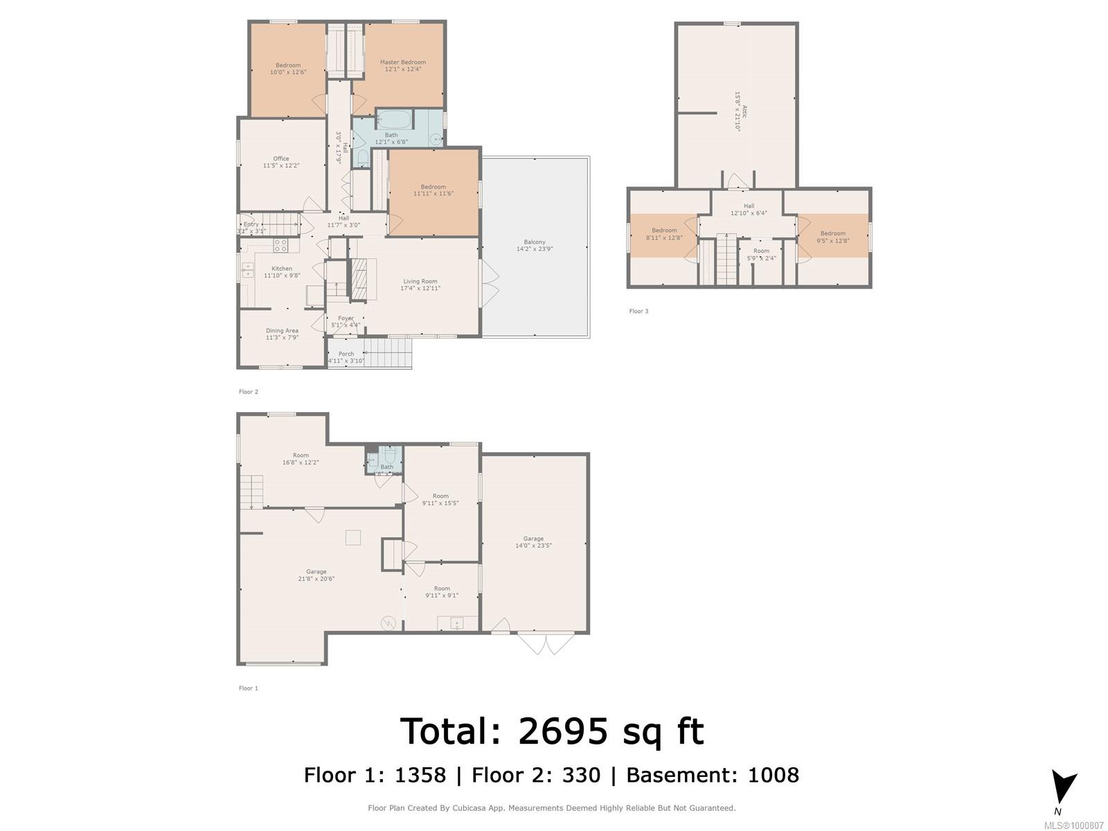 Real Estate