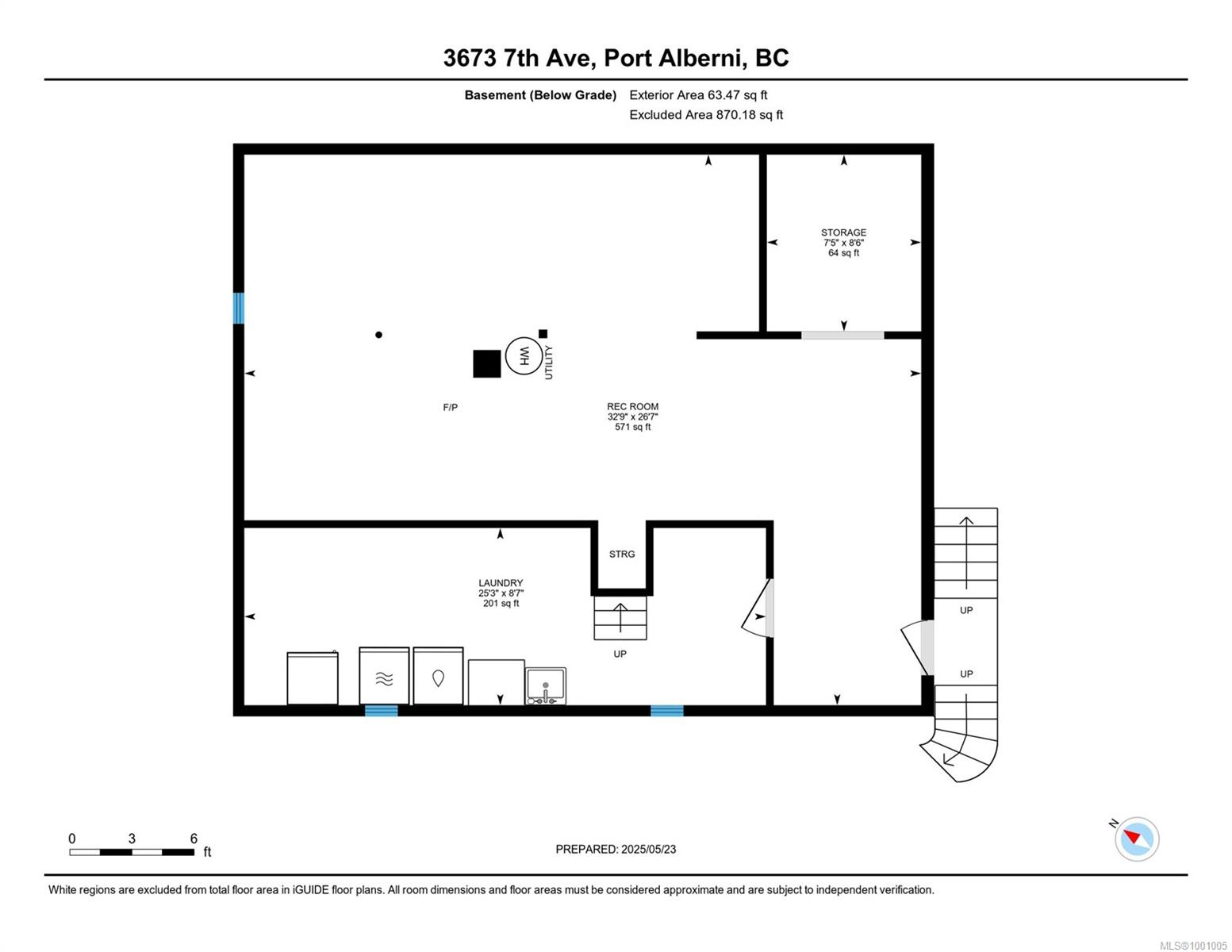 Real Estate