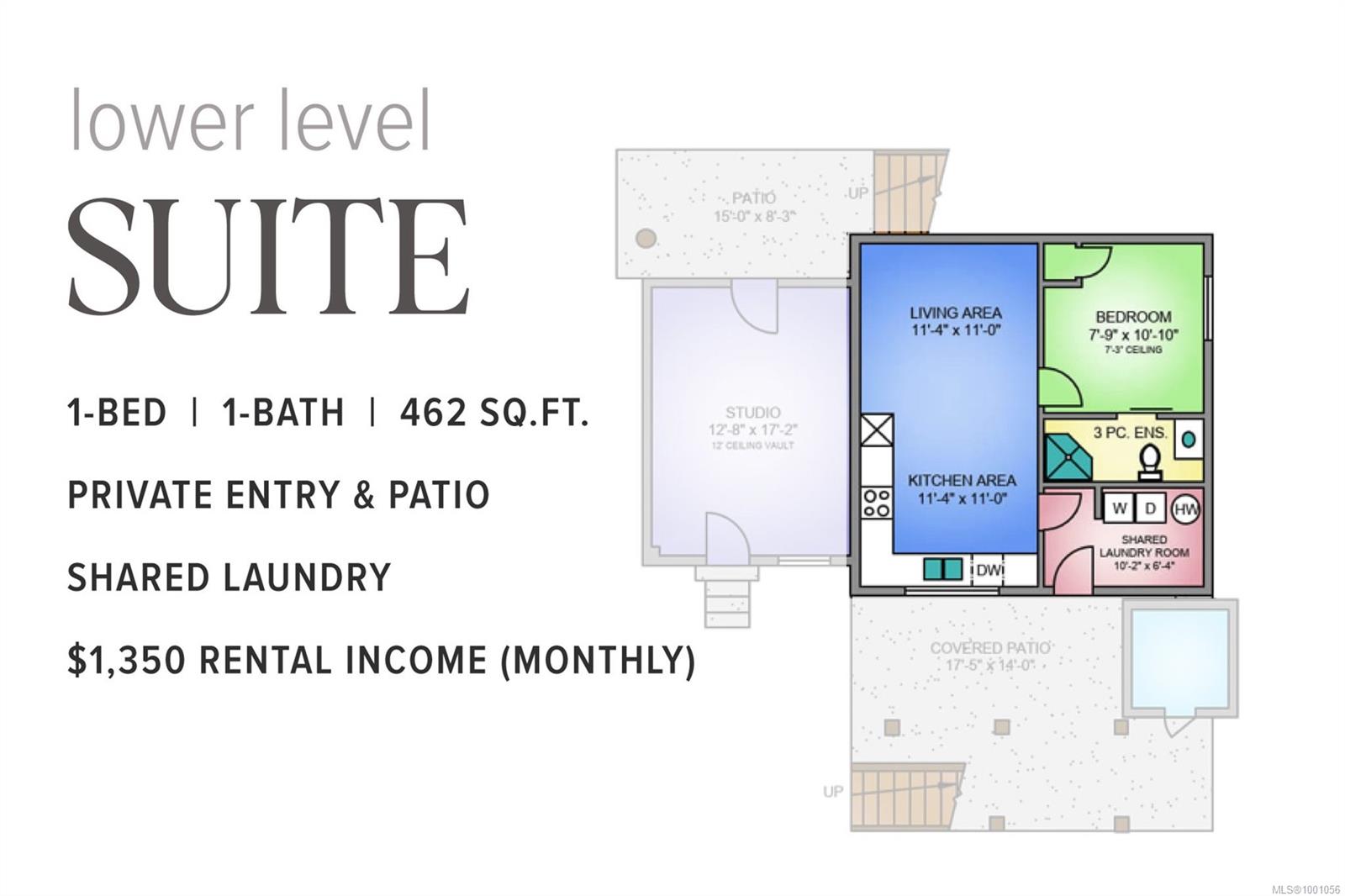 Real Estate