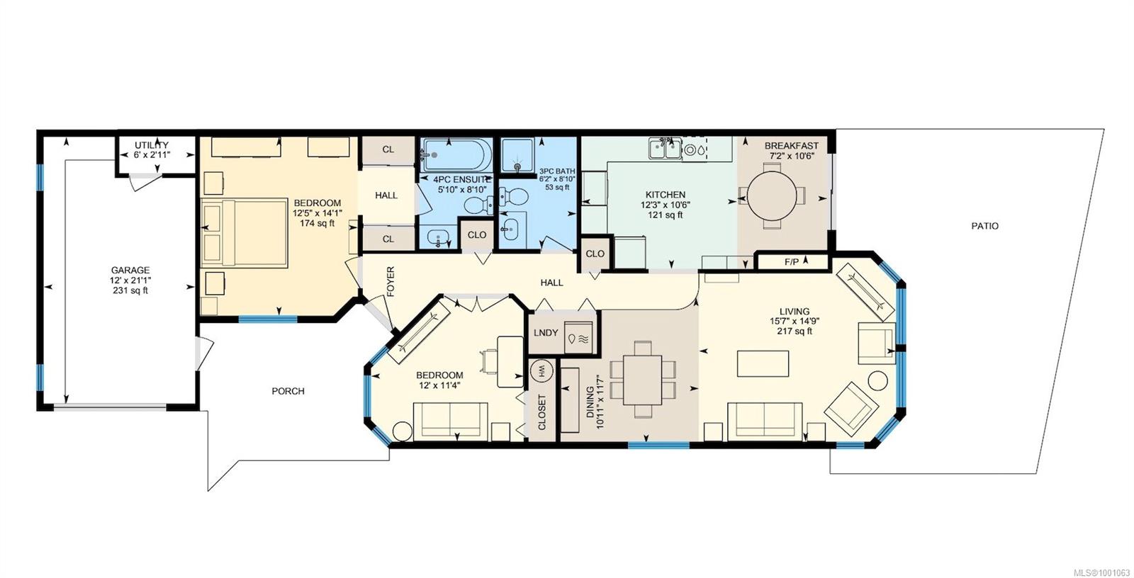 Real Estate