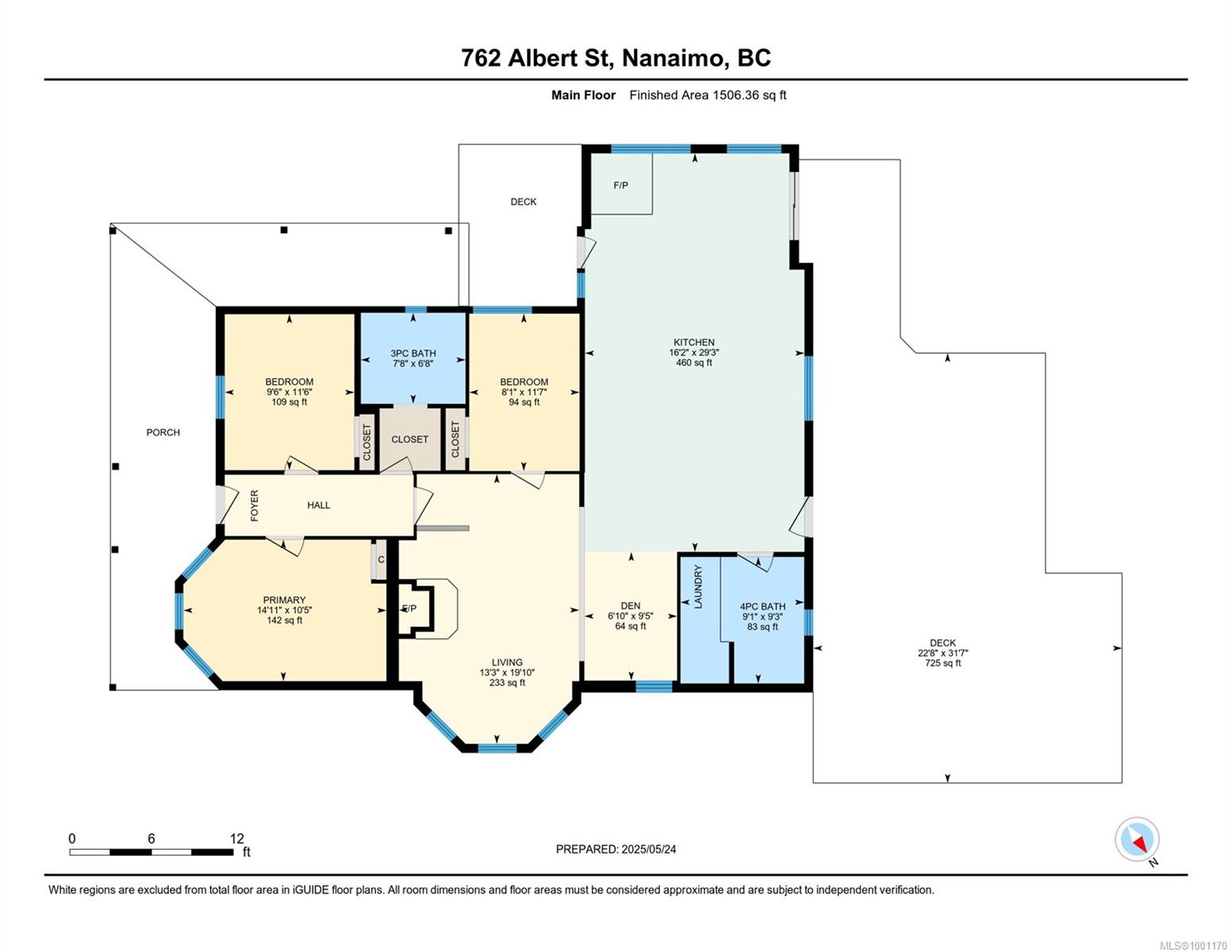 Real Estate