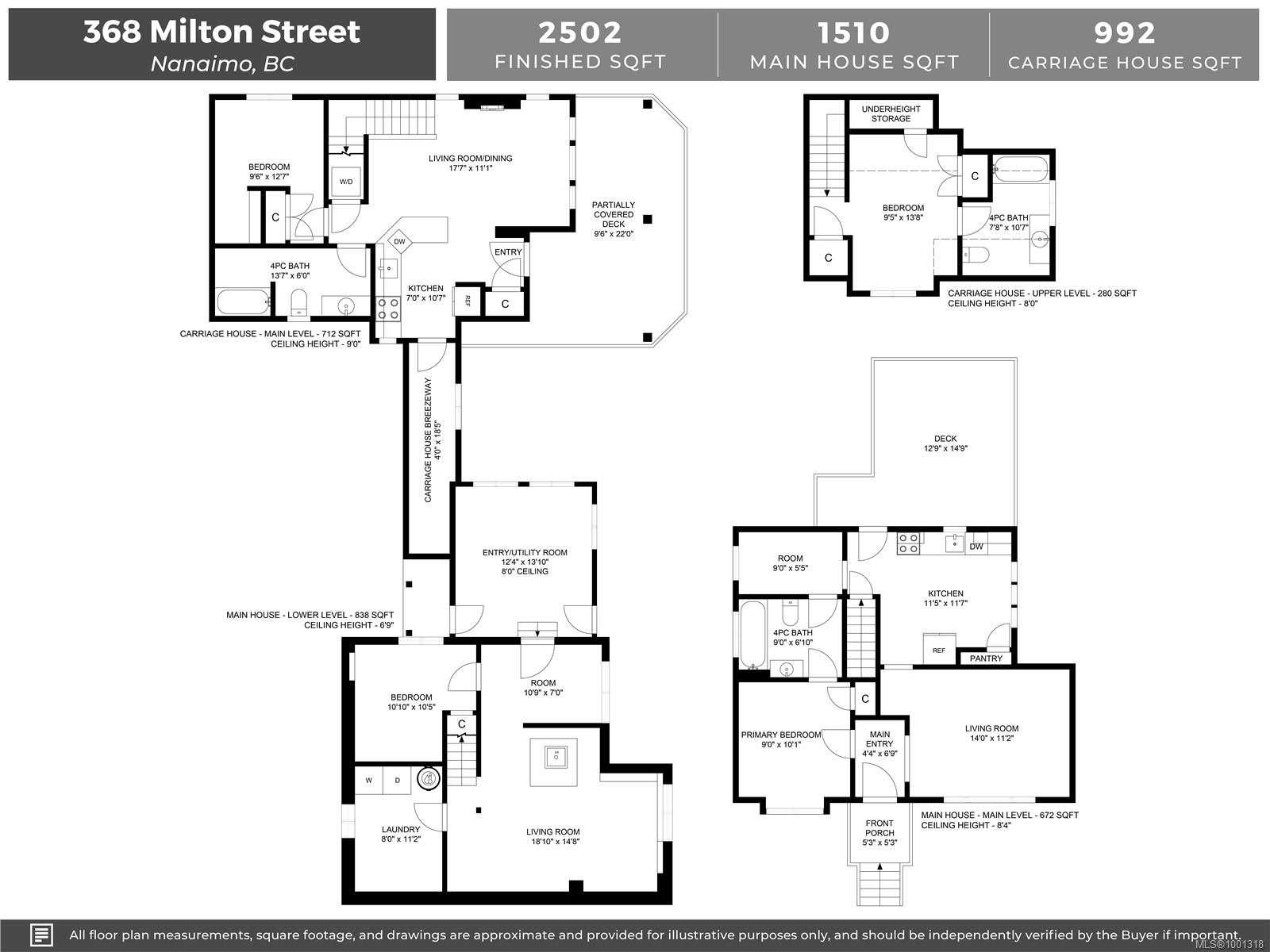 Real Estate