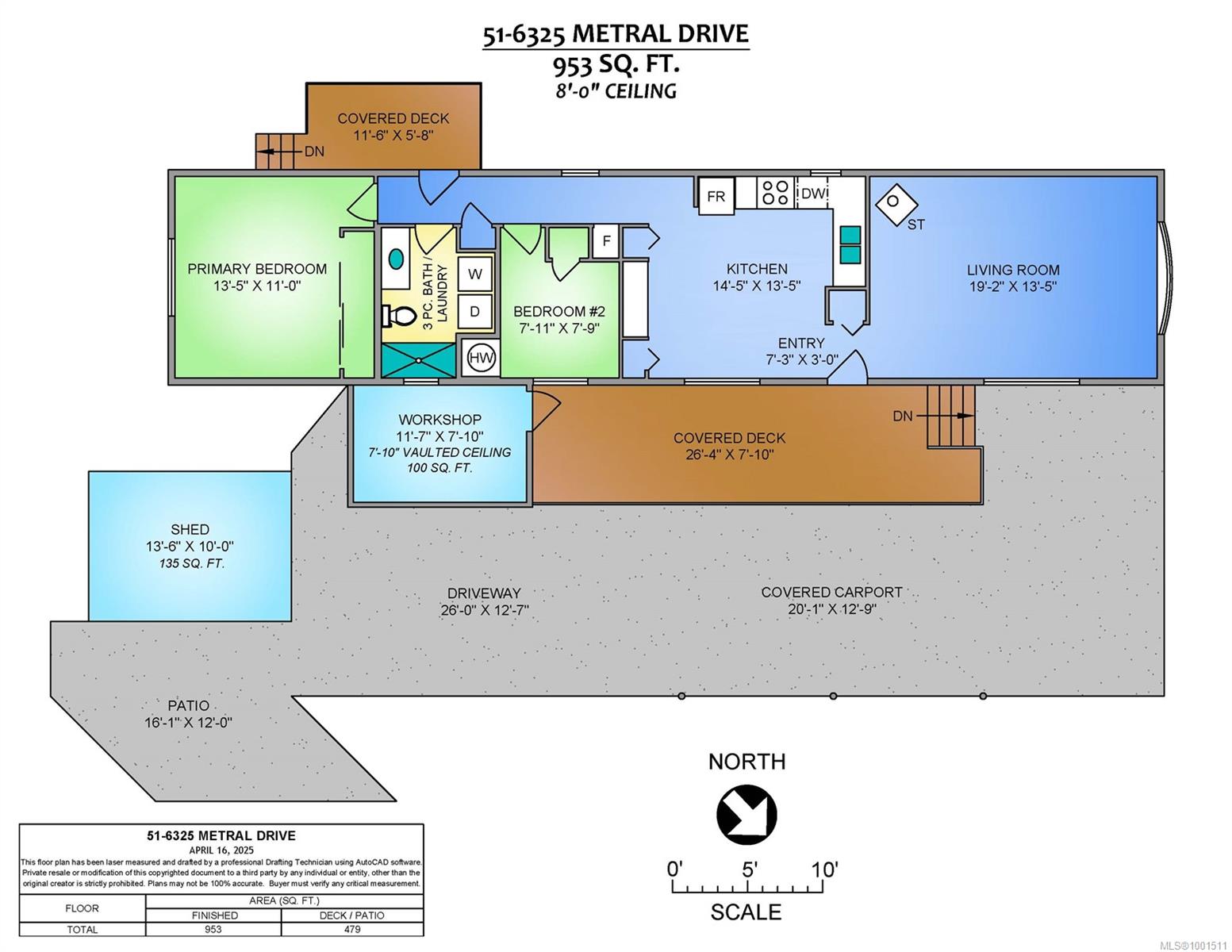 Real Estate