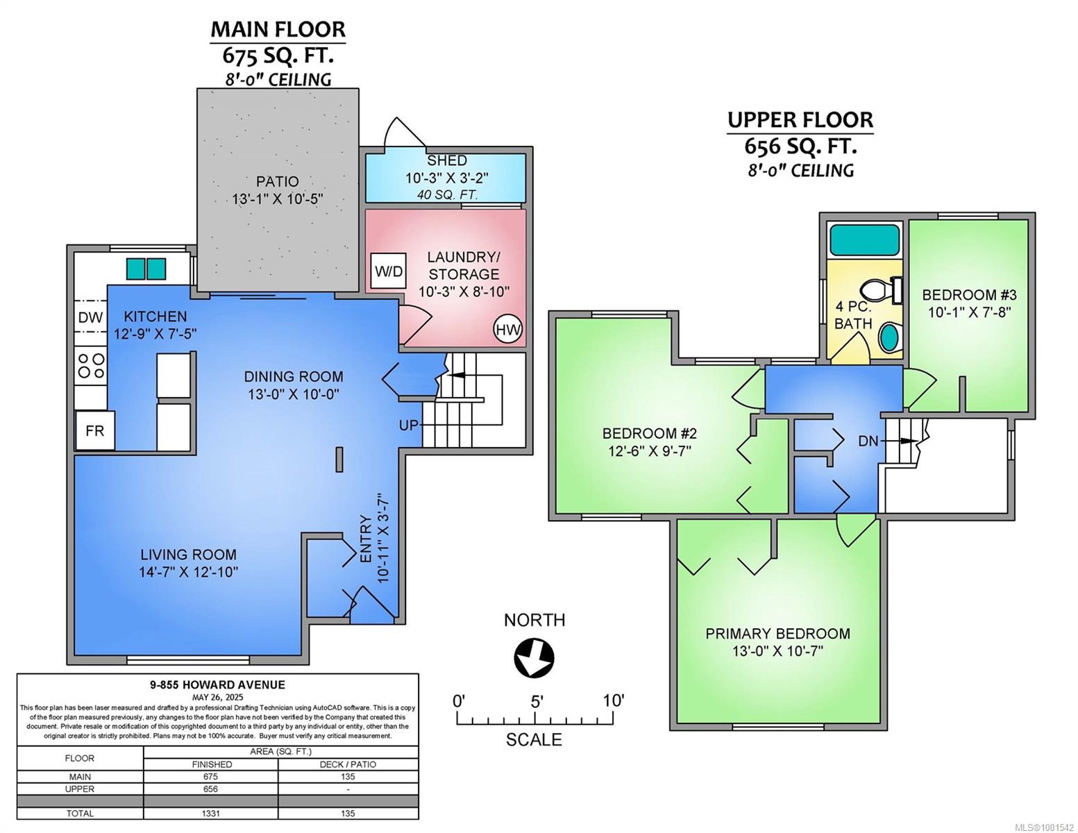 Real Estate