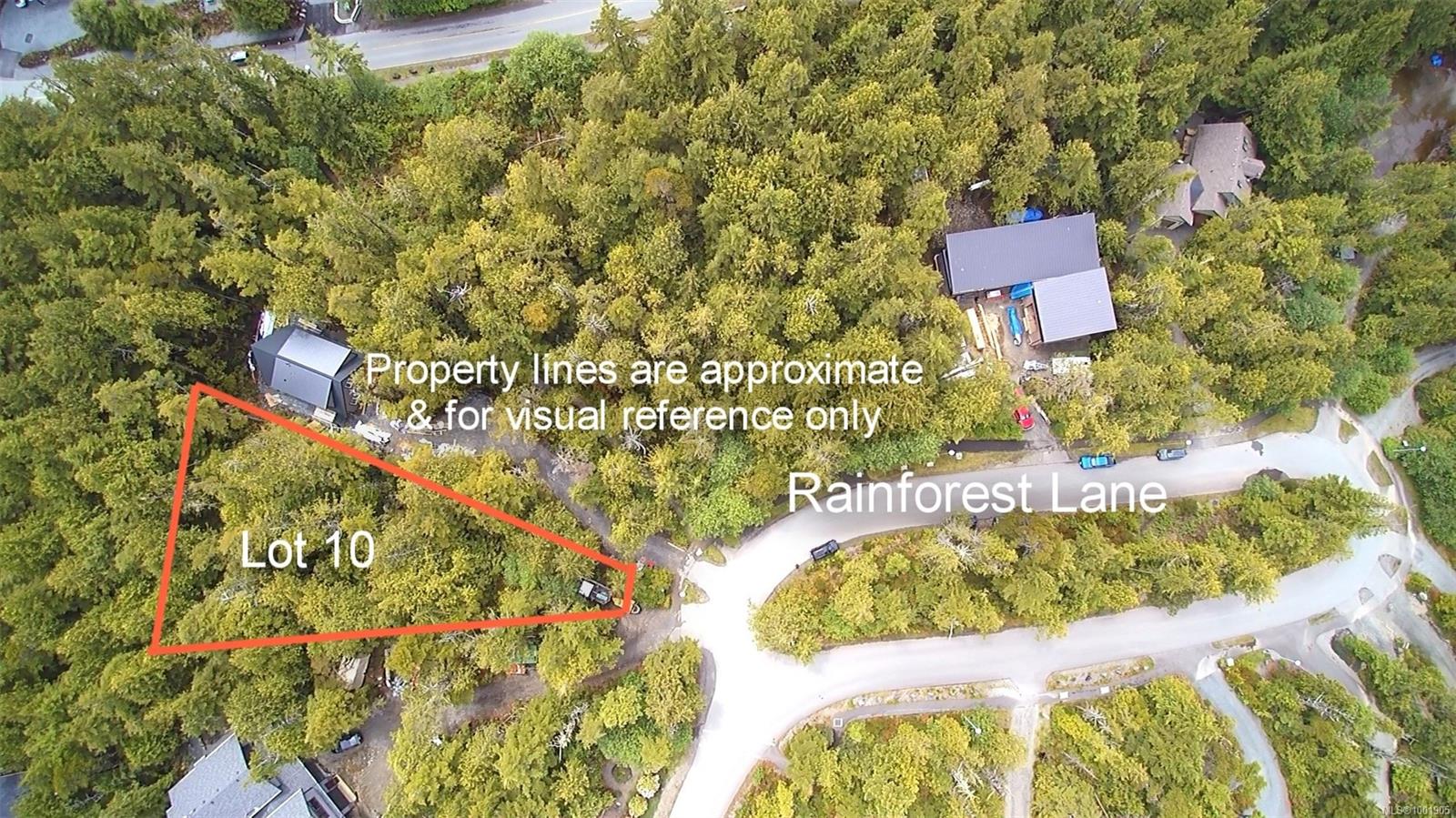 Real Estate
