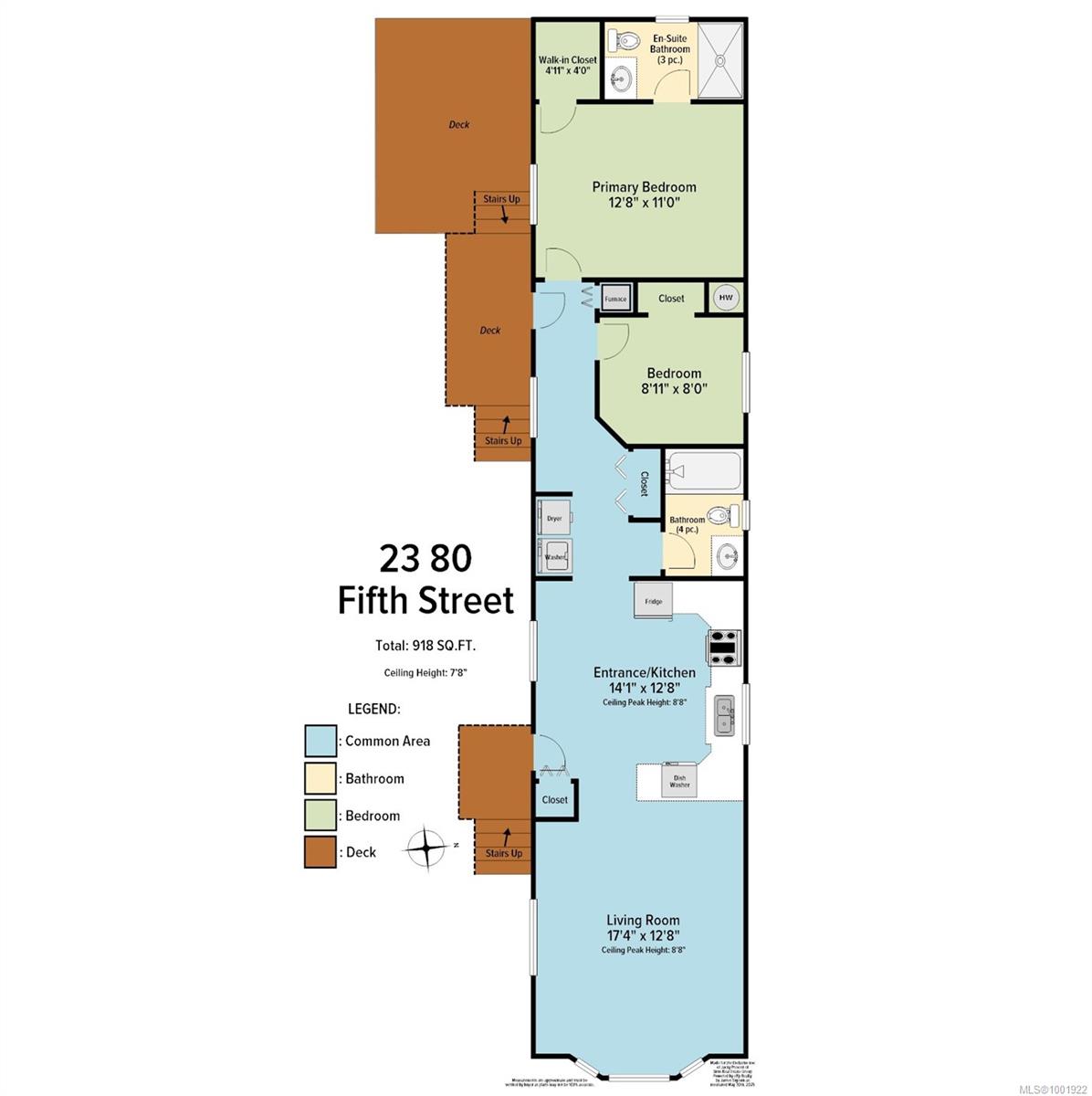 Real Estate