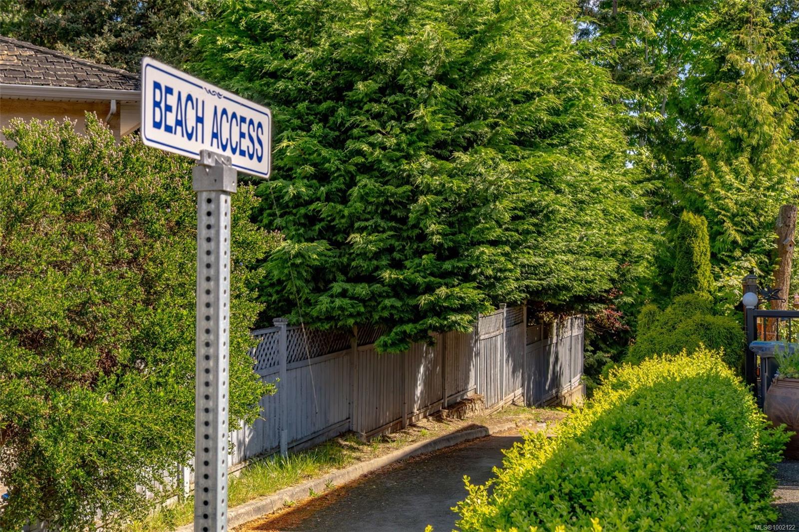 Real Estate